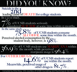 substance_infograph